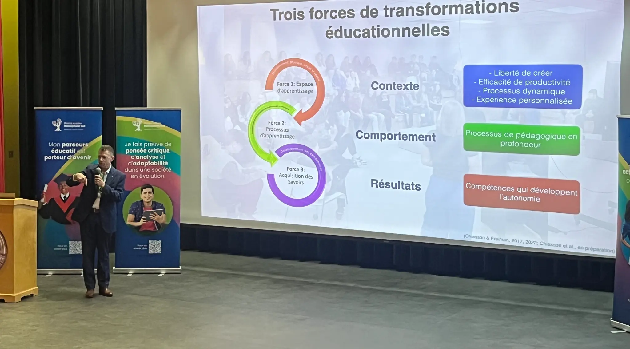 Educational Transformation Forces