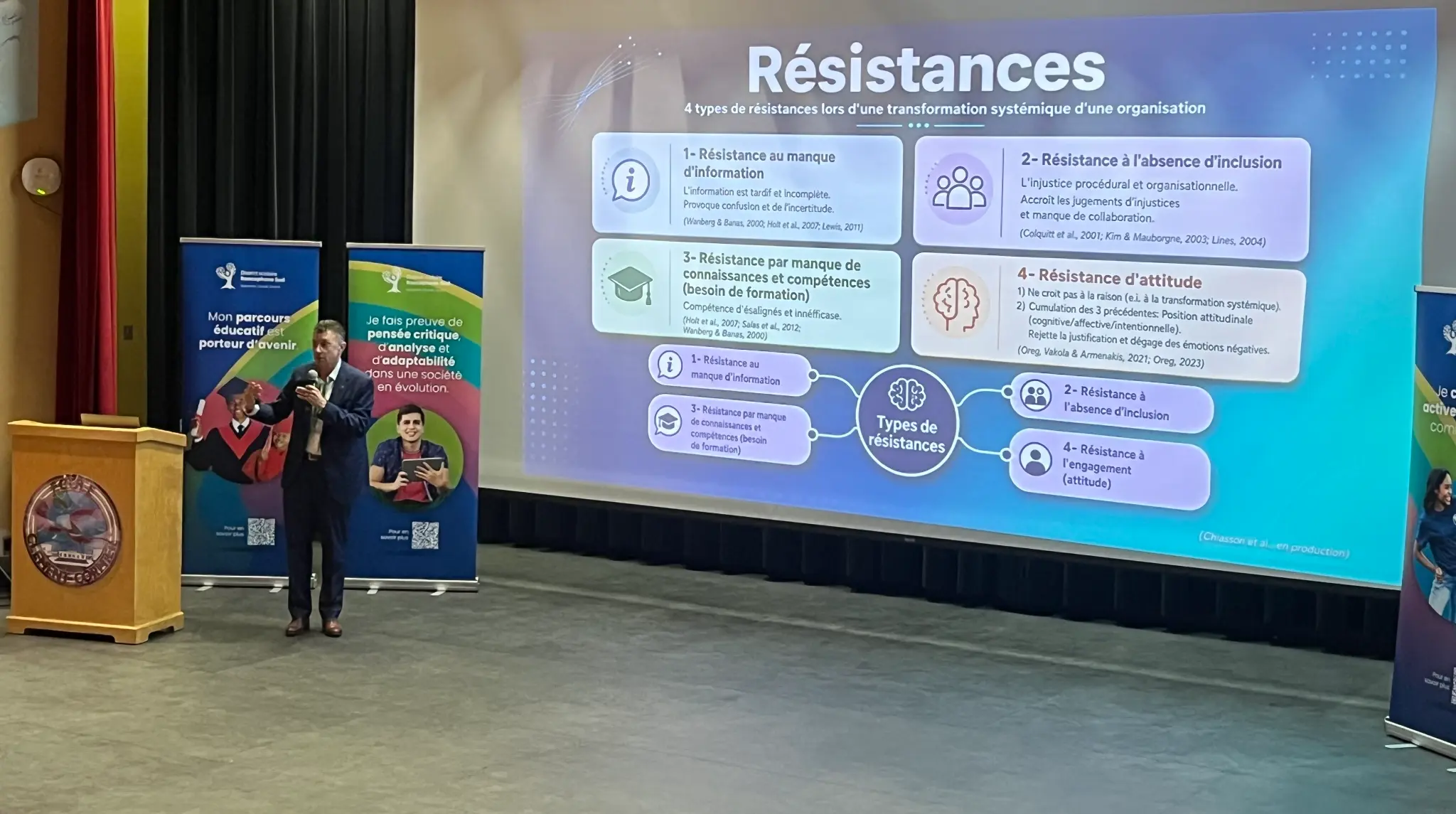 Resistances in Systemic Transformation